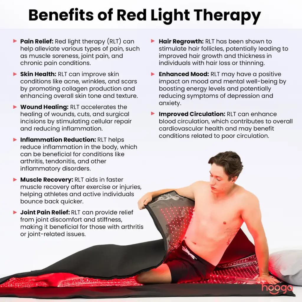 Hooga Red Light Therapy Full Body Blanket - фото 3